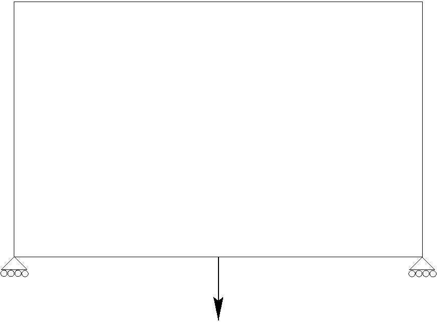 boundary condition for a bridge