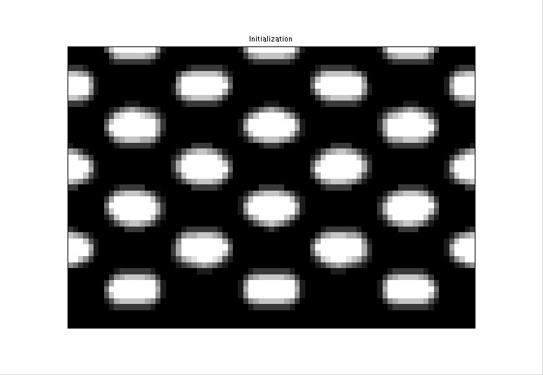 initial shape of a bridge