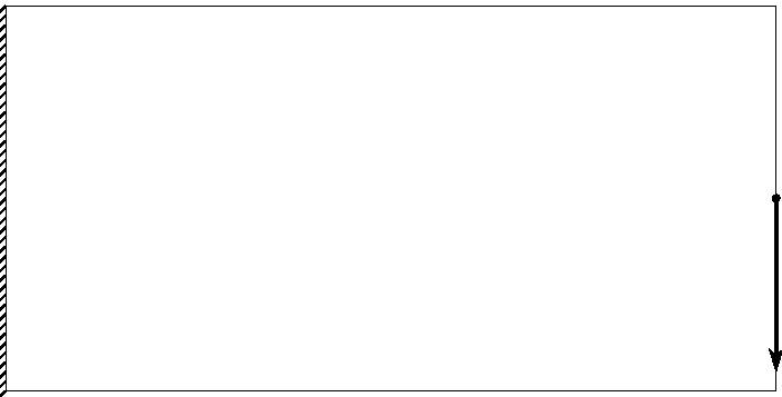 boundary condition for a long cantilever