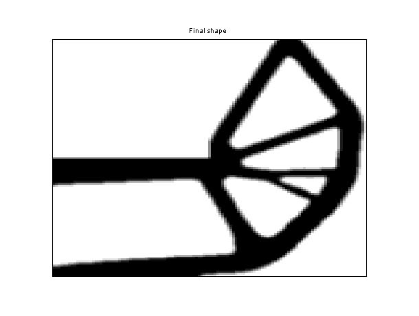 final shape of a L-beam