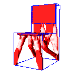 Homogenization Method