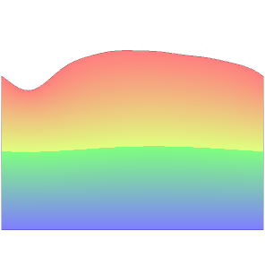 Critical waves - shape optimization approach