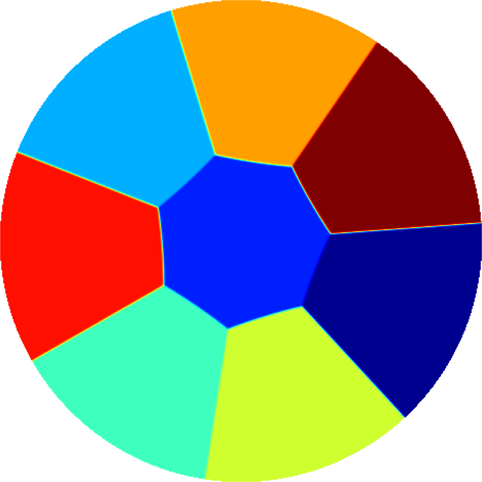 Min-max partition for eigenvalues - 8 cells